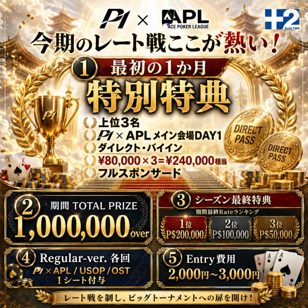 ７月からのレート戦ココが熱いっ！ の POP 画像