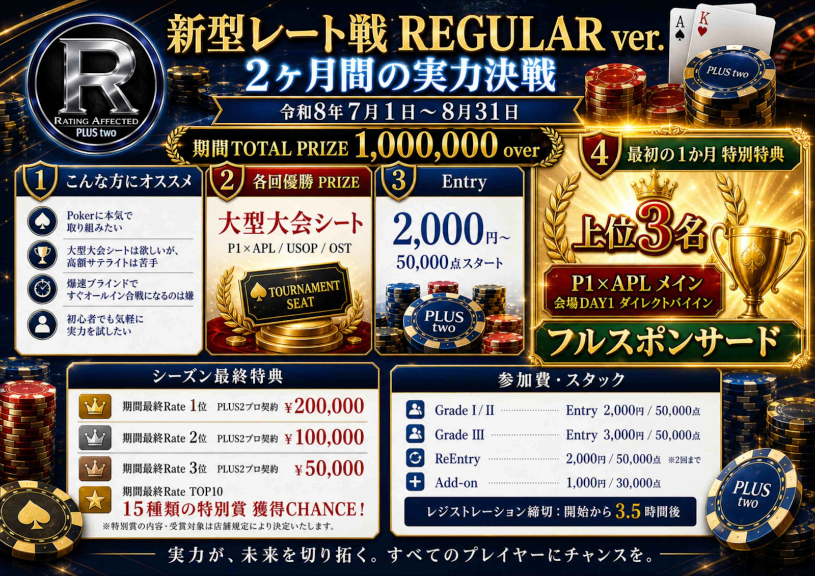レート戦Regular-ver.大会シート付 の POP 画像