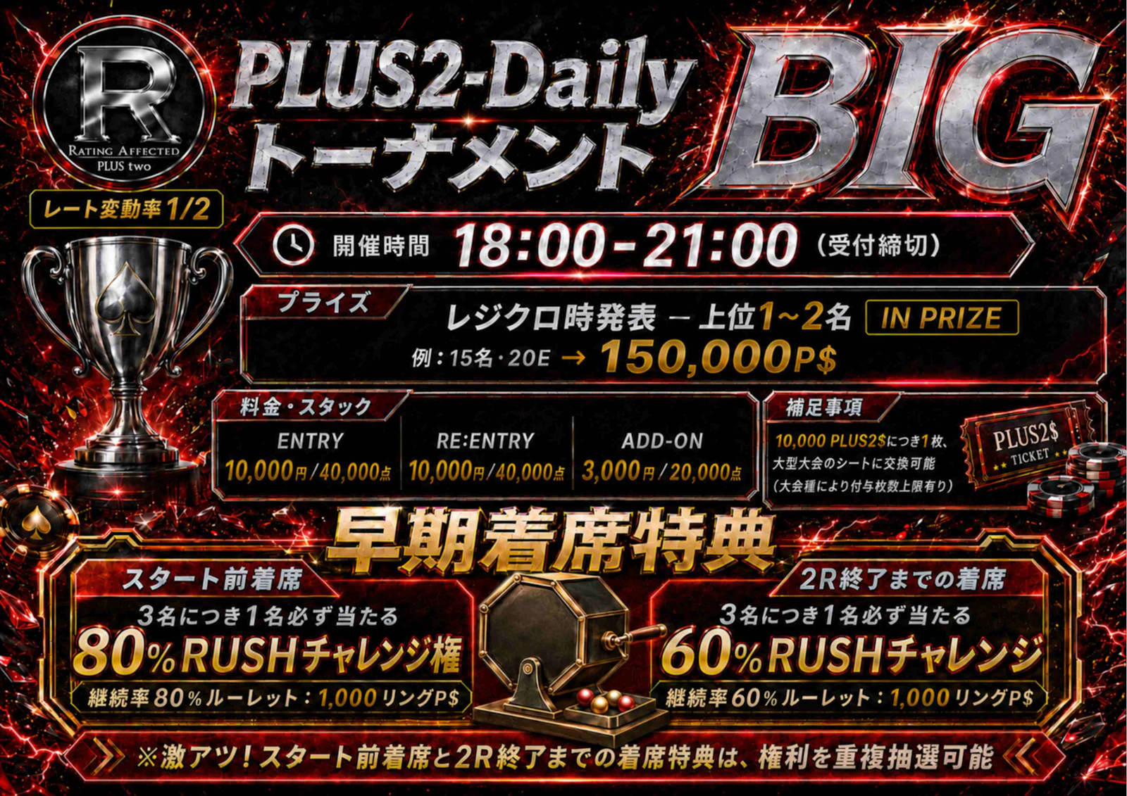DailyトーナメントBIG の POP 画像