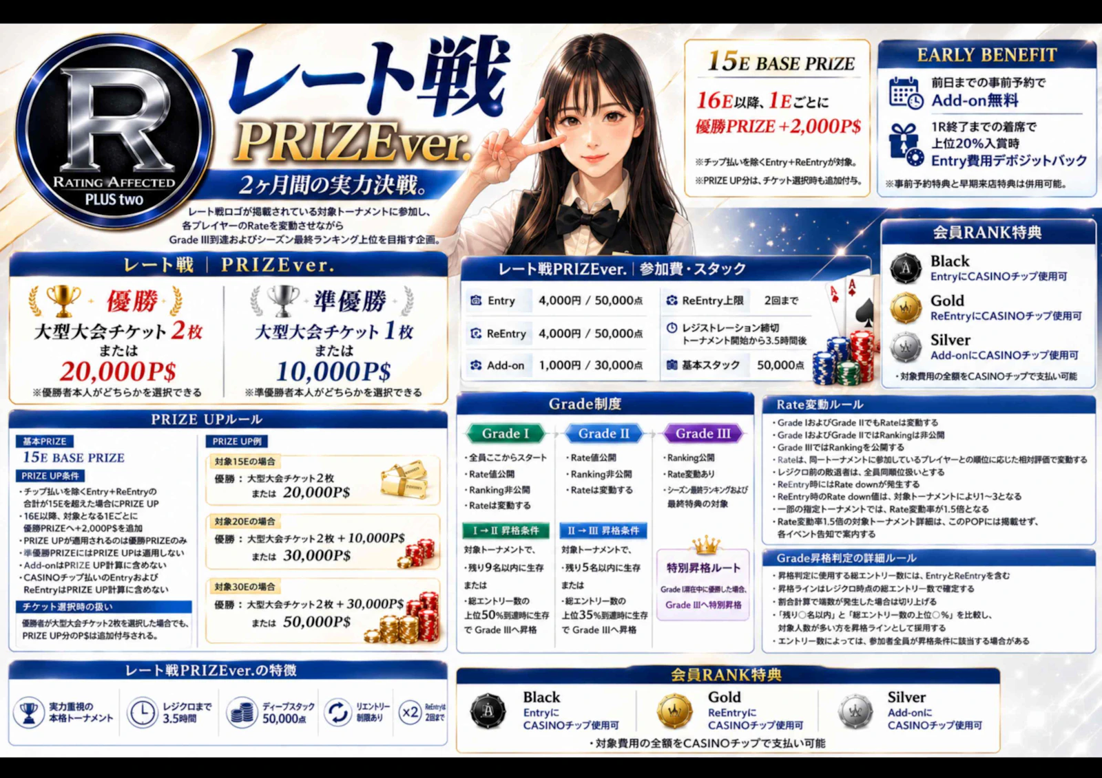 レート戦 （PRIZEver.） の POP 画像