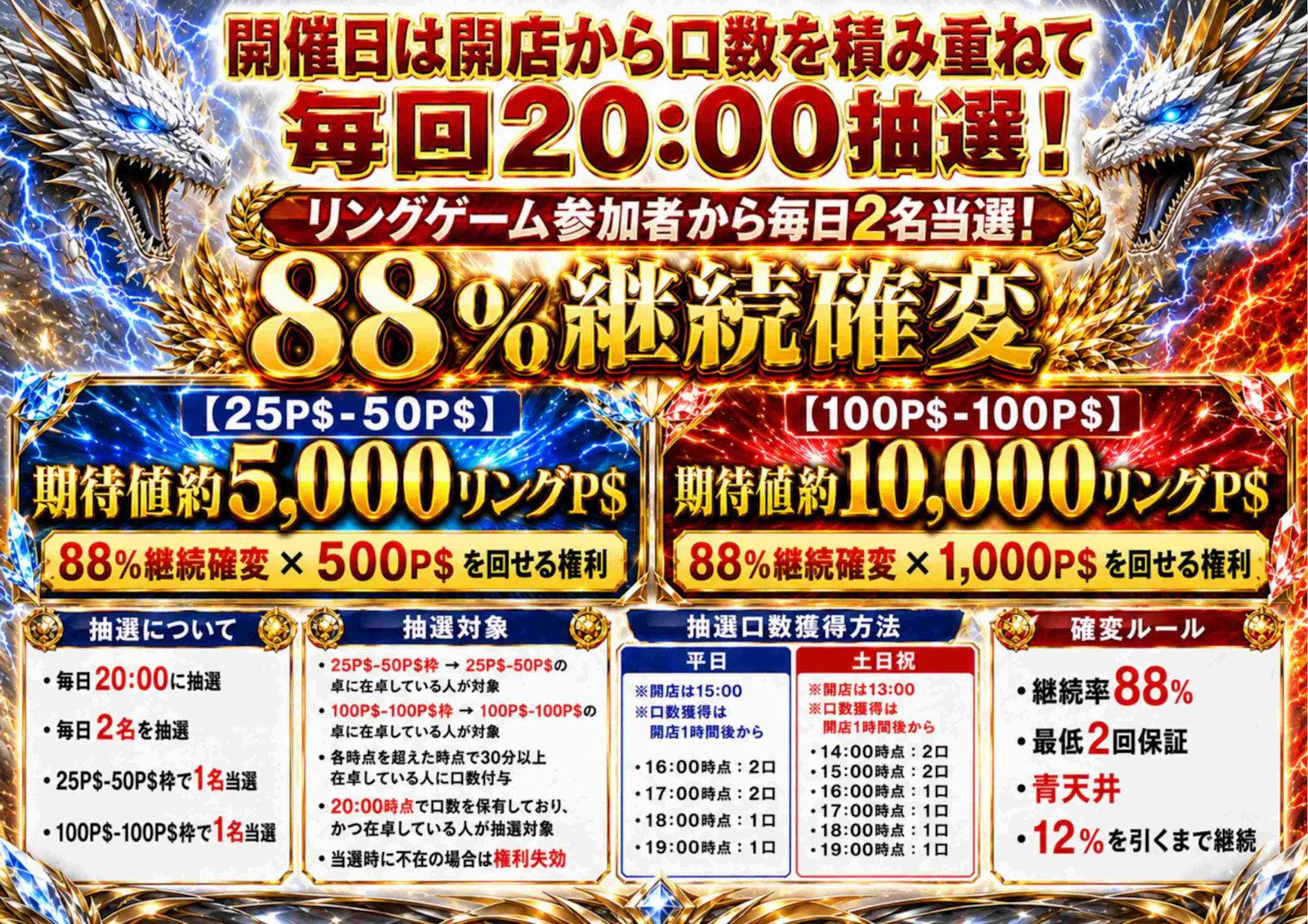 リングイベント の POP 画像