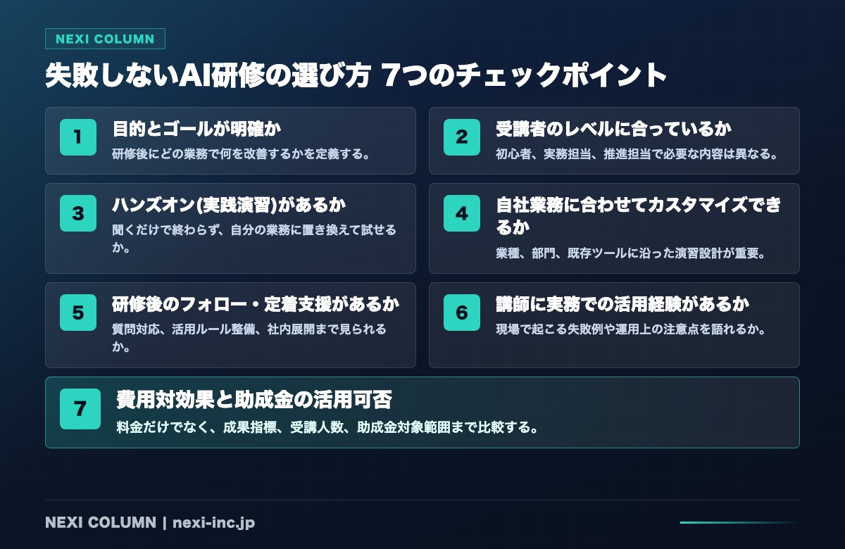 失敗しないAI研修の選び方 7つのチェックポイントの一覧図