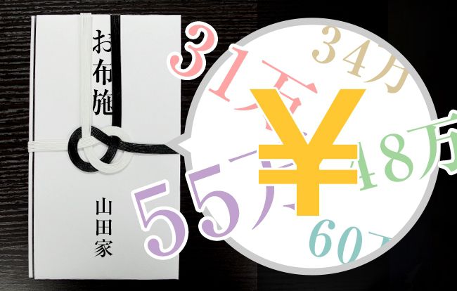 葬儀のお布施の渡し方は？お布施の相場や渡し方のマナー、葬儀費用相場もあわせて徹底解説！｜小さなお葬式