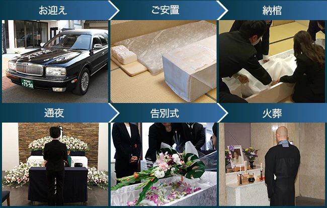 葬儀の段取りをやさしく解説！流れ・費用・日程の決め方