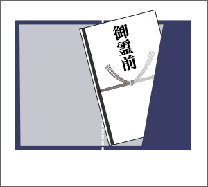 葬式で使用する袱紗（ふくさ）とは？袱紗の包み方と渡し方｜小さなお葬式