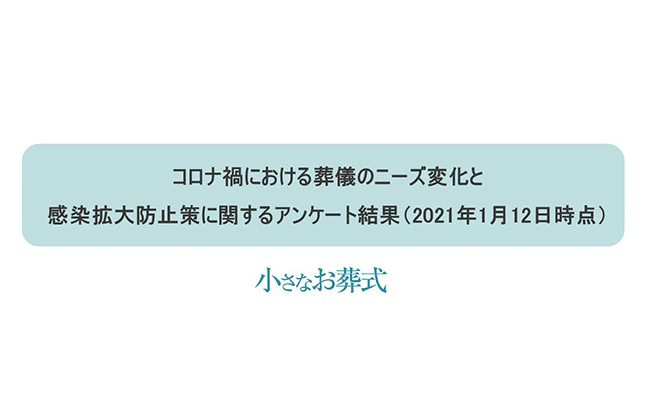 コロナ禍における葬儀のニーズ変化と 感染拡大防止策に関するアンケート結果（2021年1月12日時点）