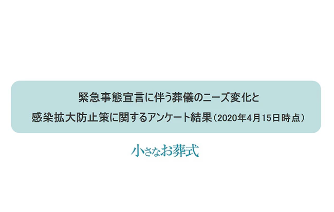緊急事態宣言に伴う葬儀のニーズ変化と感染拡大防止策に関するアンケート結果（2020年4月15日時点）