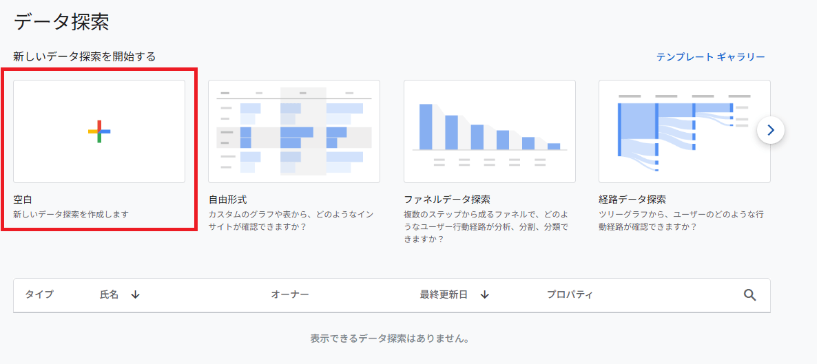 GA4で離脱率を確認する方法の解説