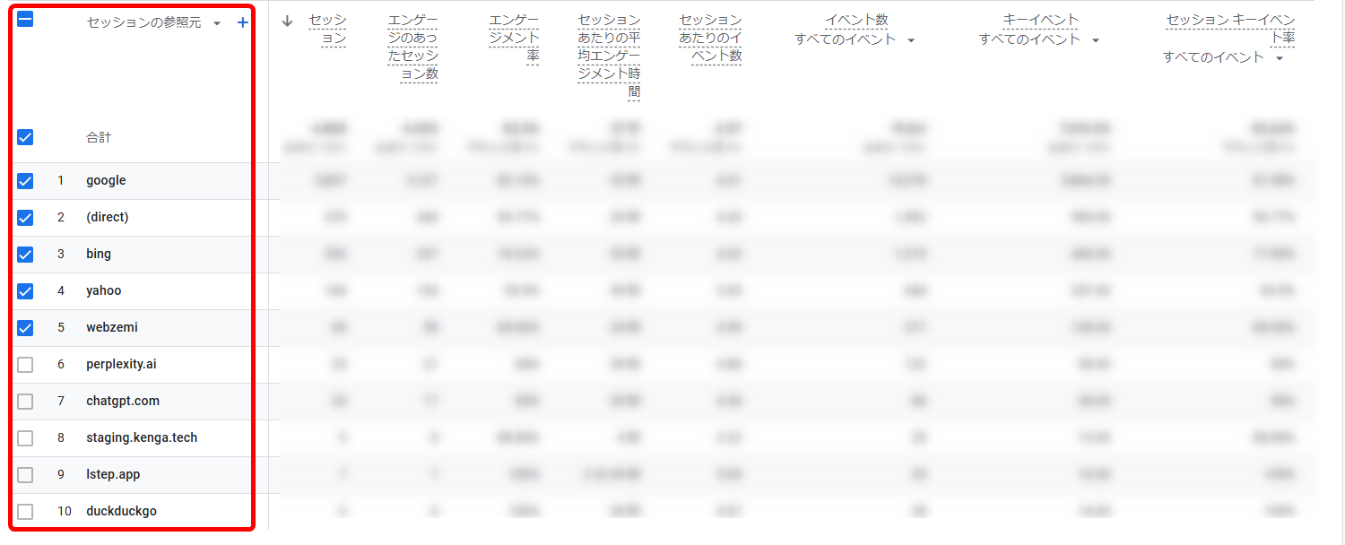 GA4のクロスドメイン設定の確認