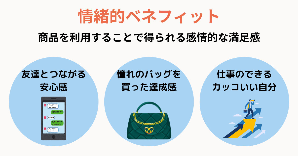 情緒的ベネフィットの説明