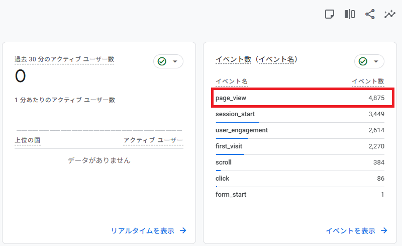 PV数の確認方法