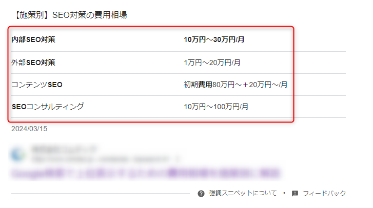 テーブルタグの強調スニペットの例。