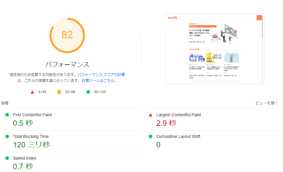 PageSpeed Insightsの使い方の説明。