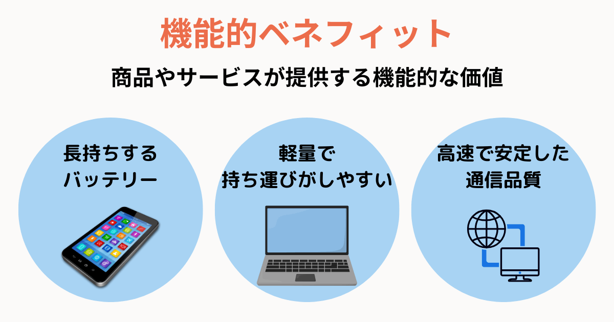 機能的ベネフィットの説明