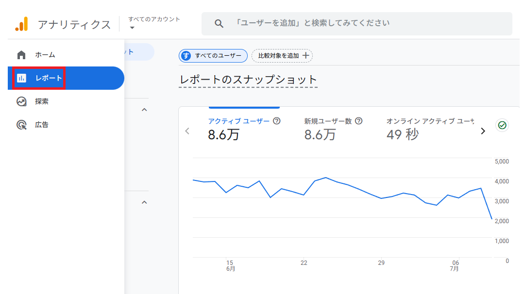 デモアカウントのレポートの確認方法