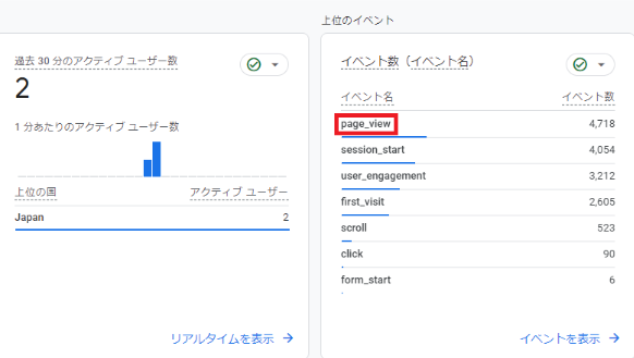 GA4でPVを調べる方法。