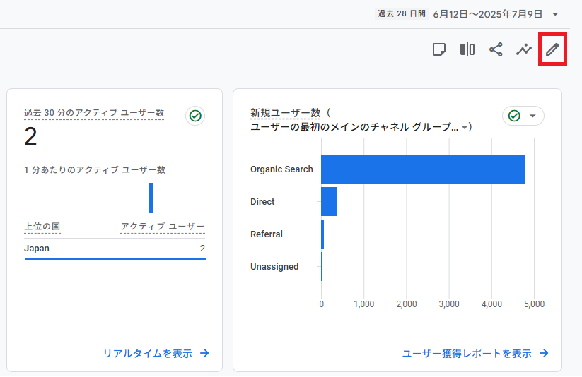 GA4の使いづらさを解消するレポートのカスタマイズ方法