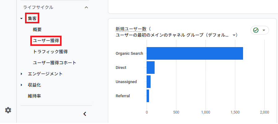 ユーザー単位での確認方法