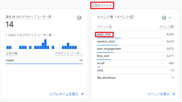 GA4でPVを確認する方法