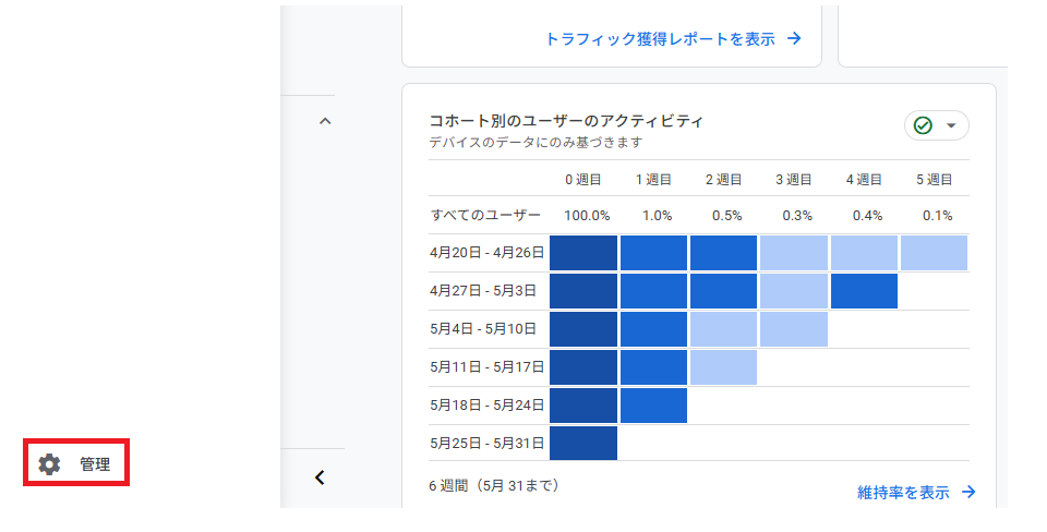GA4の管理
