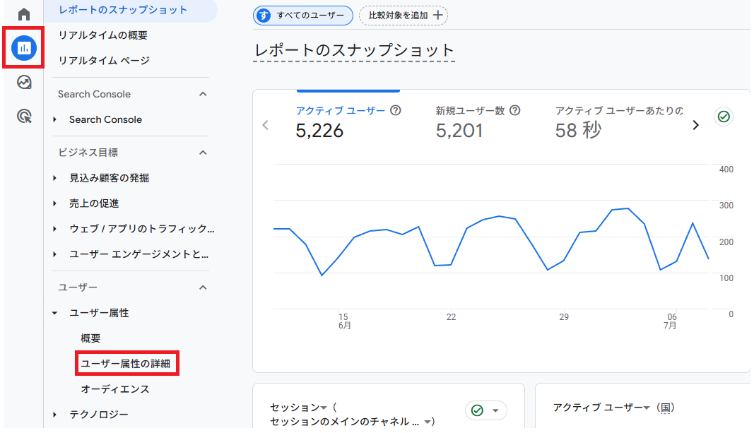 設定したGA4の年齢・性別をレポートで確認する方法