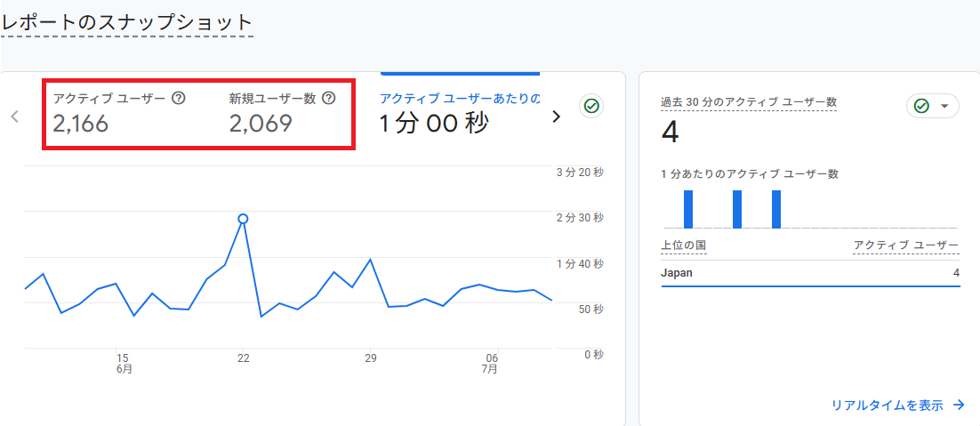 ユーザー