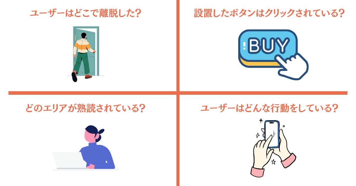 ヒートマップとは何かの説明。