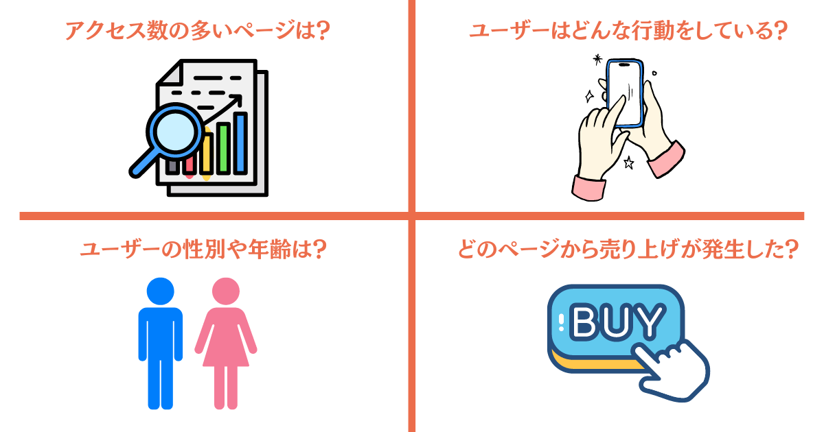 アクセス解析とは何かの説明。