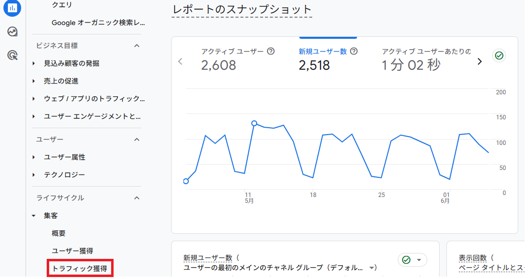 GA4でDirectを確認する方法