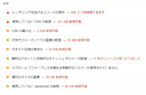 PageSpeed Insightsが教えてくれる表示速度の改善点。
