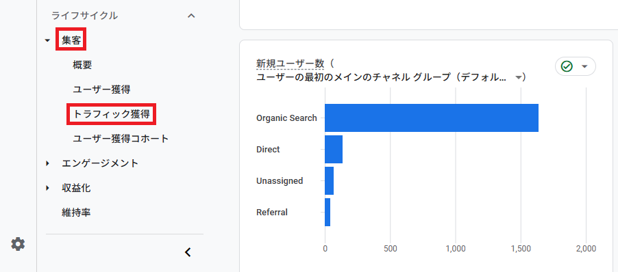GA4の流入元を調べる方法