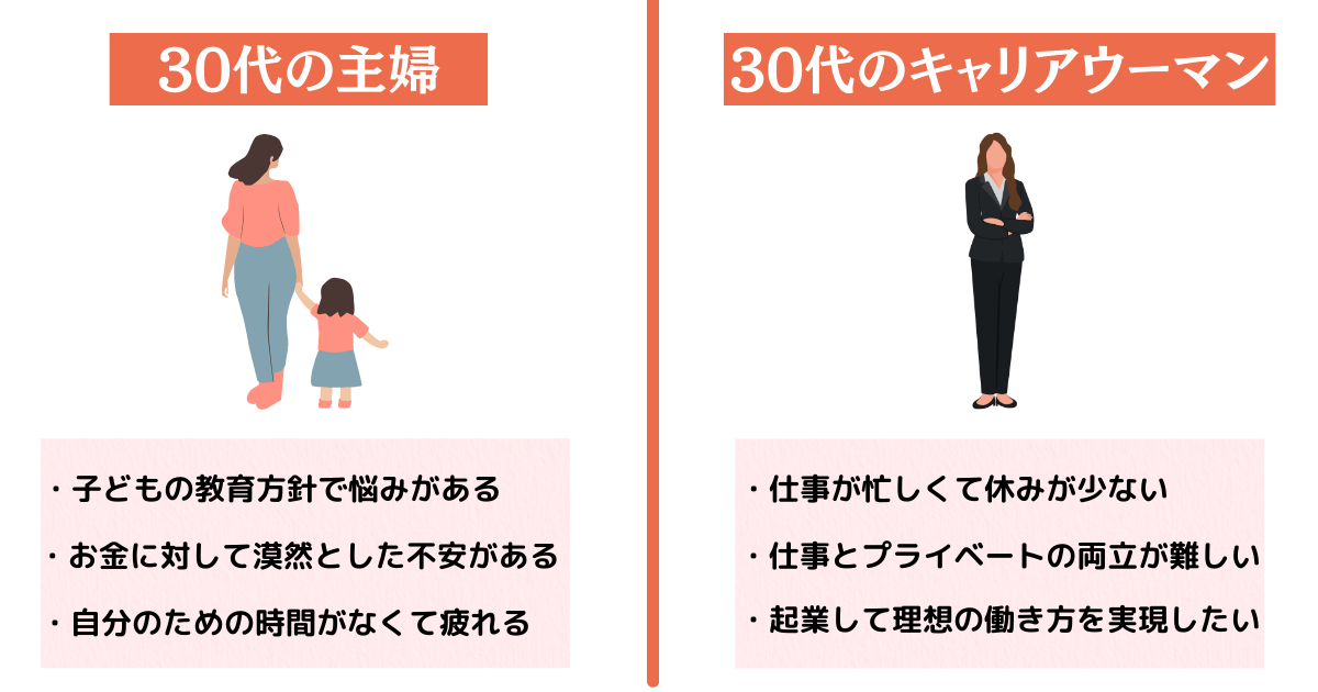 主婦とキャリアウーマンの悩み・ニーズの違い