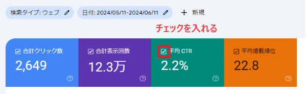 サーチコンソールで平均CTRを調べる方法。