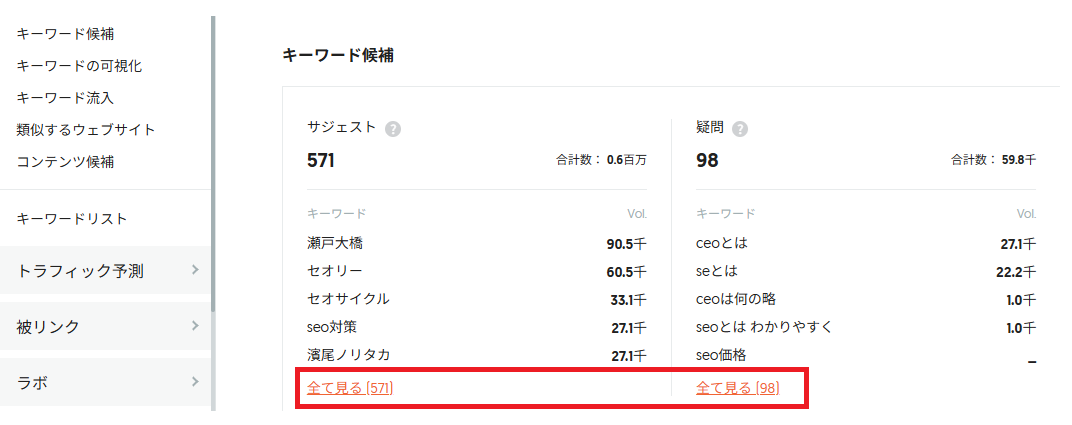 Ubersuggestで関連キーワードを調べる方法