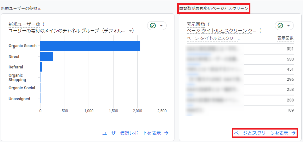 GA4で各ページごとに平均エンゲージメント時間を確認する方法。