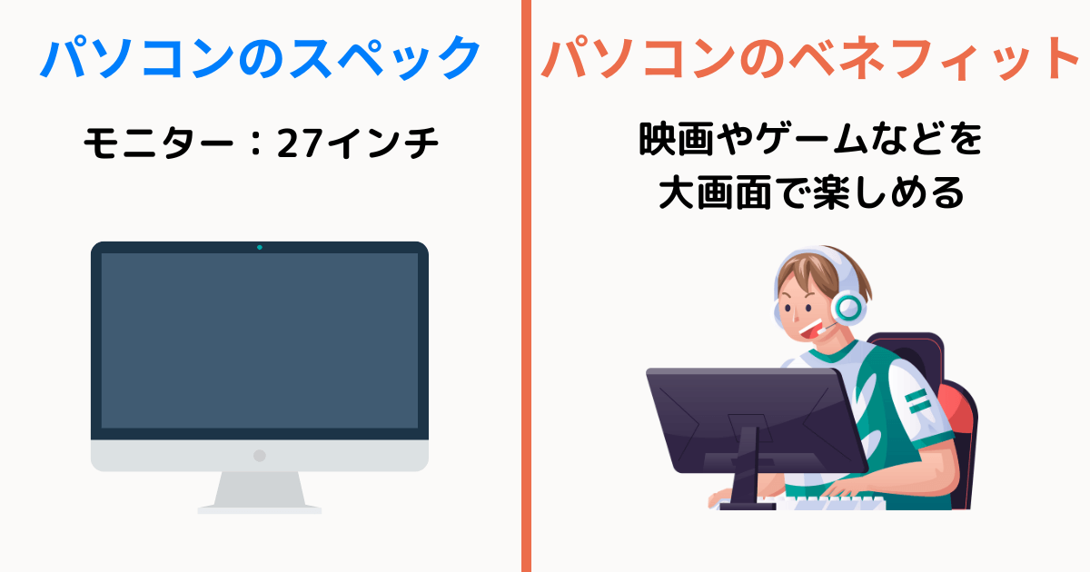 ベネフィットとスペックの違い
