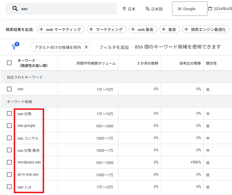 表示された関連キーワード
