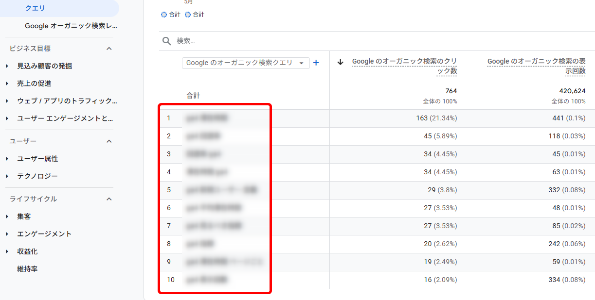GA4に表示された検索キーワード