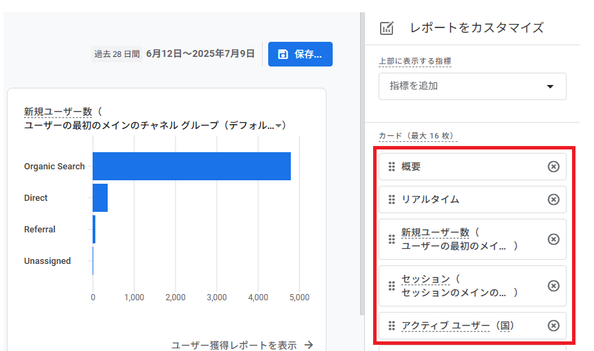 表示されたレポートの項目