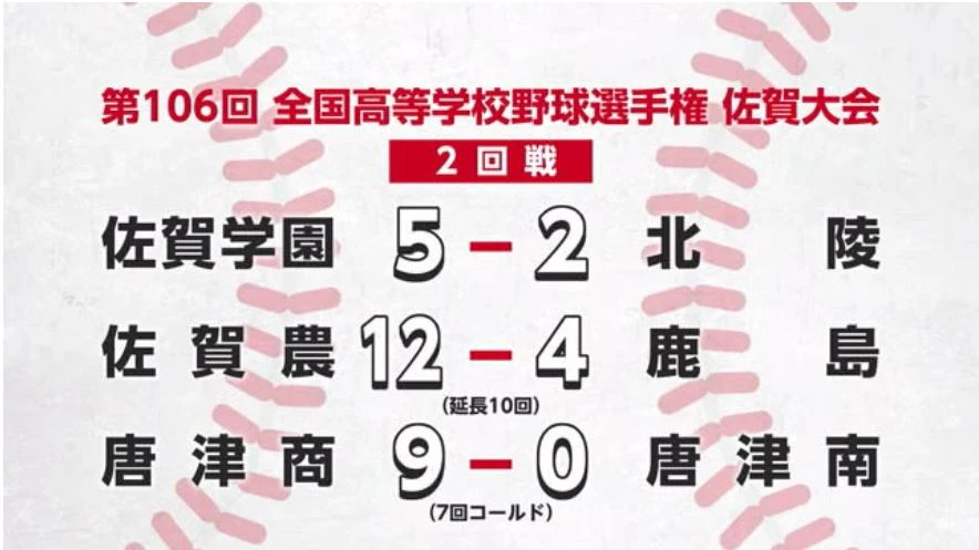 夏の高校野球2回戦 佐賀学園ー北陵 県大会上位常連校同士の対決