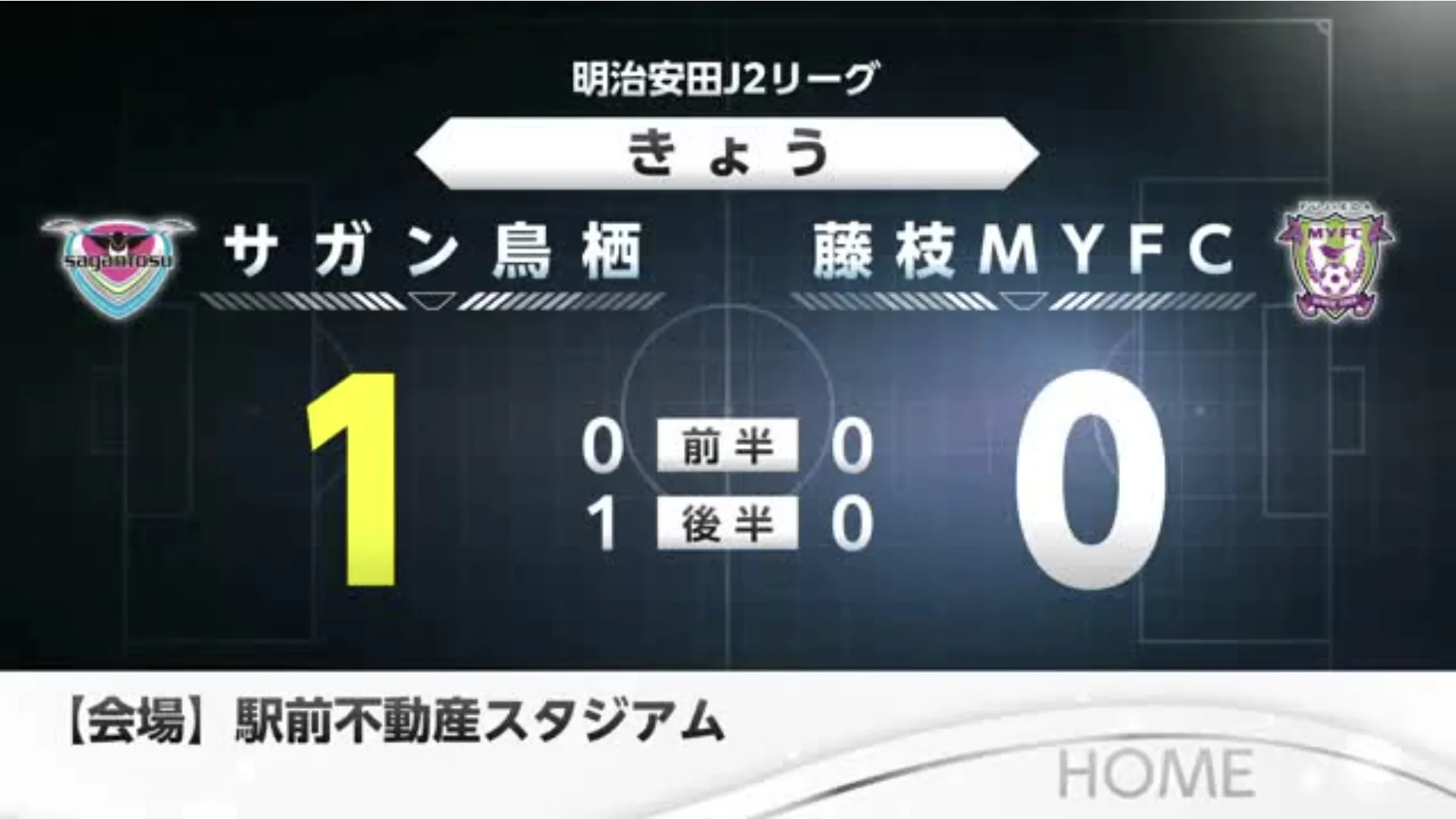 サガン鳥栖 藤枝に1-0で勝利 井上太聖のゴールで今季3勝目