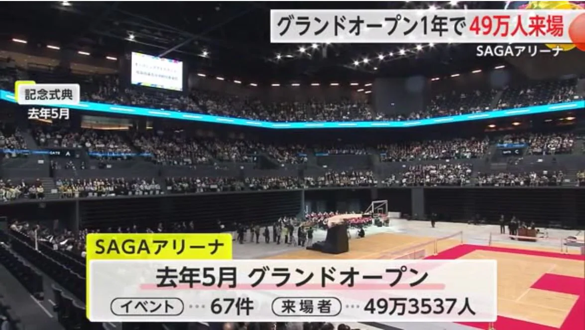 SAGAアリーナ開業から1年！これまでの来場者は約49万人に