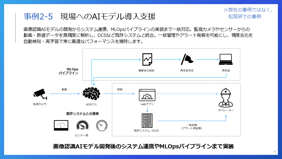 資料イメージ