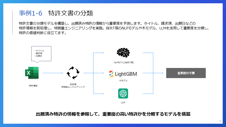 資料イメージ