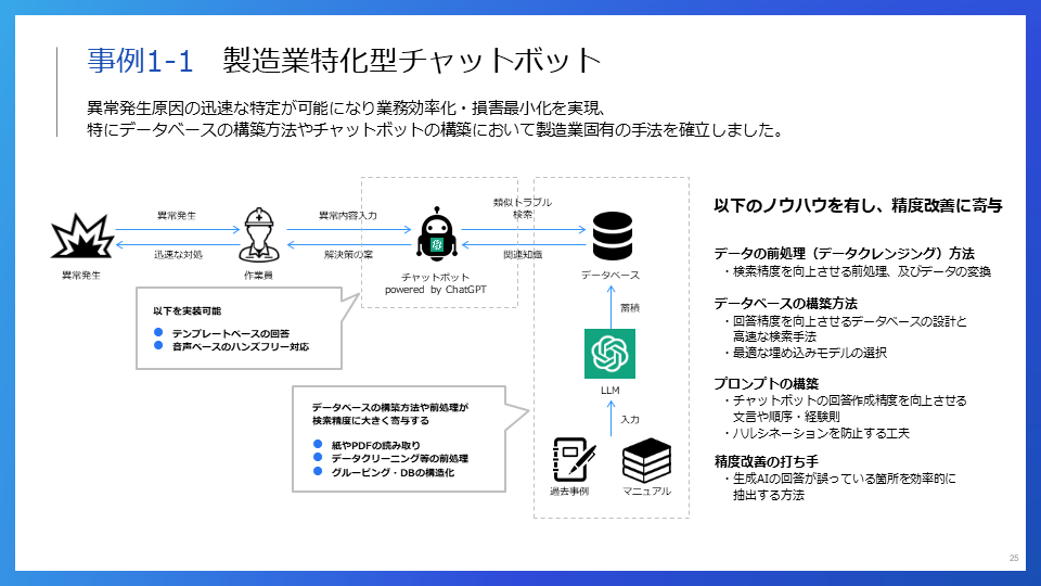 資料イメージ