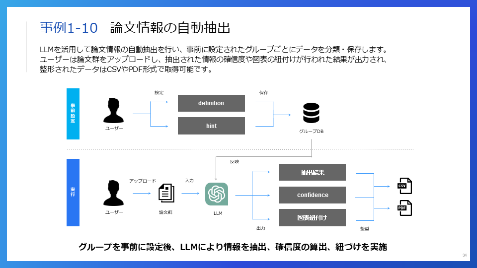 資料イメージ