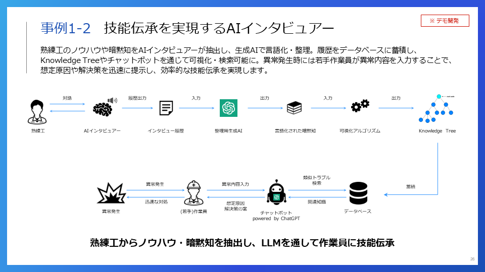 資料イメージ