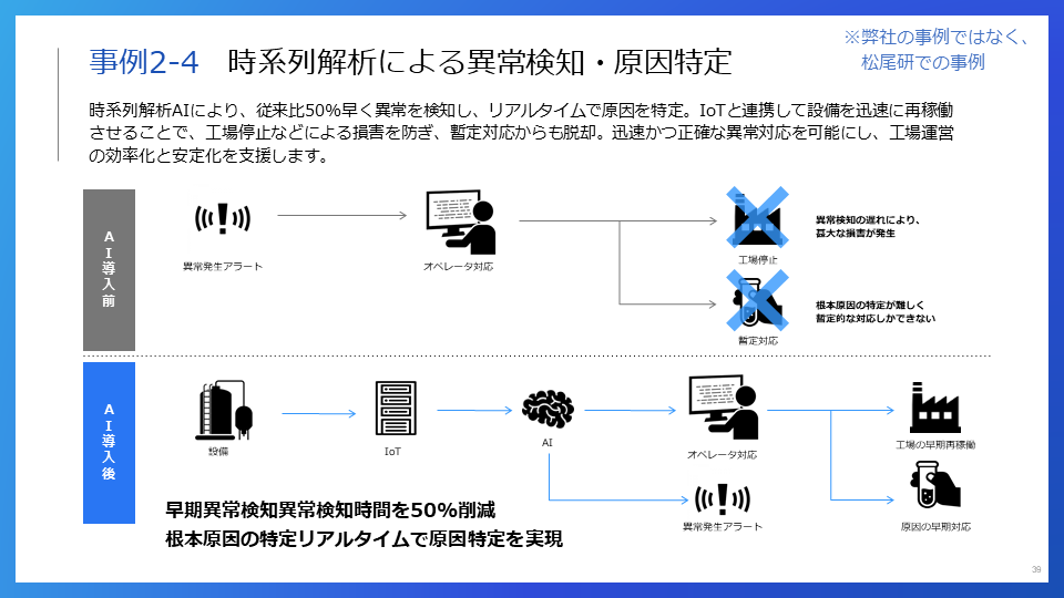 資料イメージ