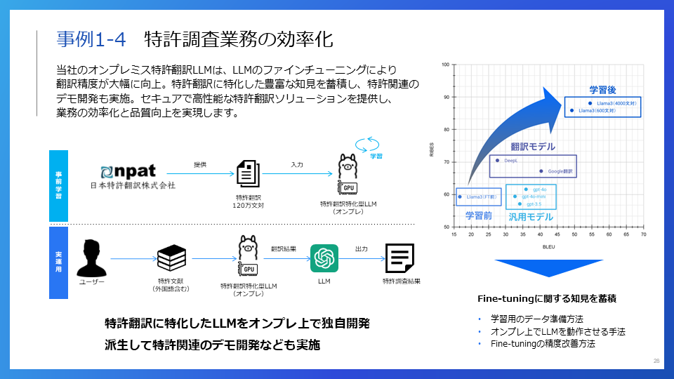 資料イメージ