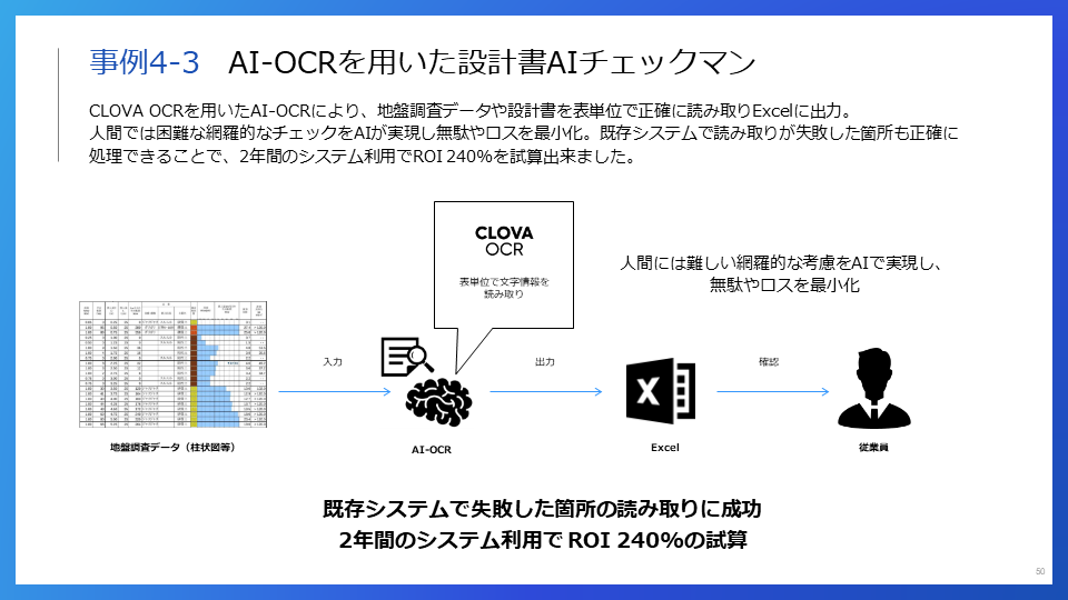 資料イメージ